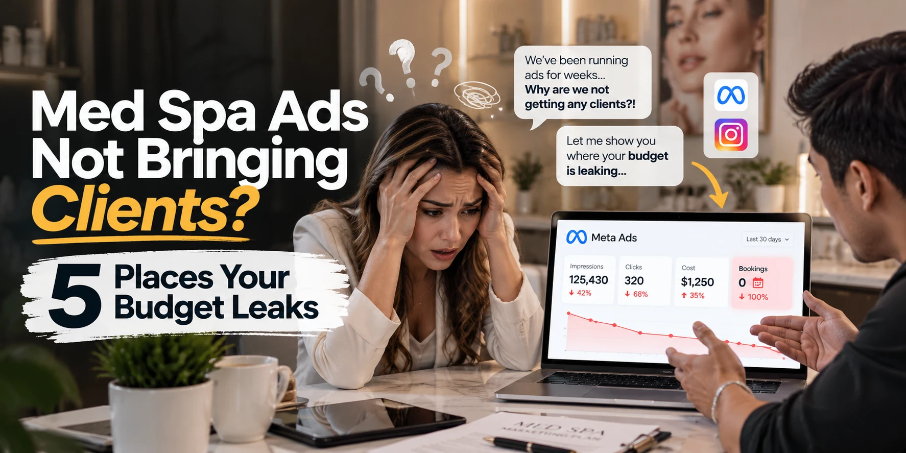 Med spa owner stressed over a Meta Ads dashboard showing clicks and spend but zero bookings